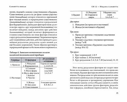 Саньютта-никая. Связанные наставления Будды. Часть II: Книга причинности