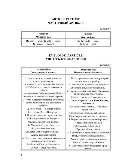 Грамматика французского языка в таблицах с упражнениями и тестами
