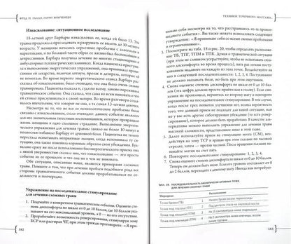 Техники точечного массажа: избавление от психологических проблем. Галло Ф.П., Винченци Г.