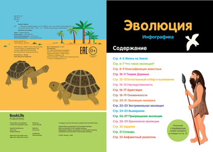 Эволюция: инфографика