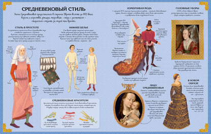 Роскошные наряды в Средние века