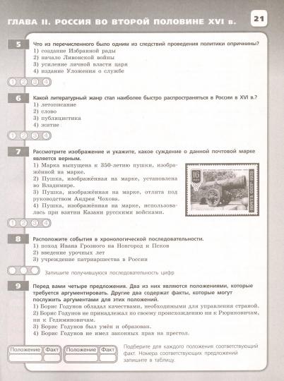 Данилов 7 кл. "История России" Контрольные работы (Артасов) (Приложение 1/ Приложение 2)