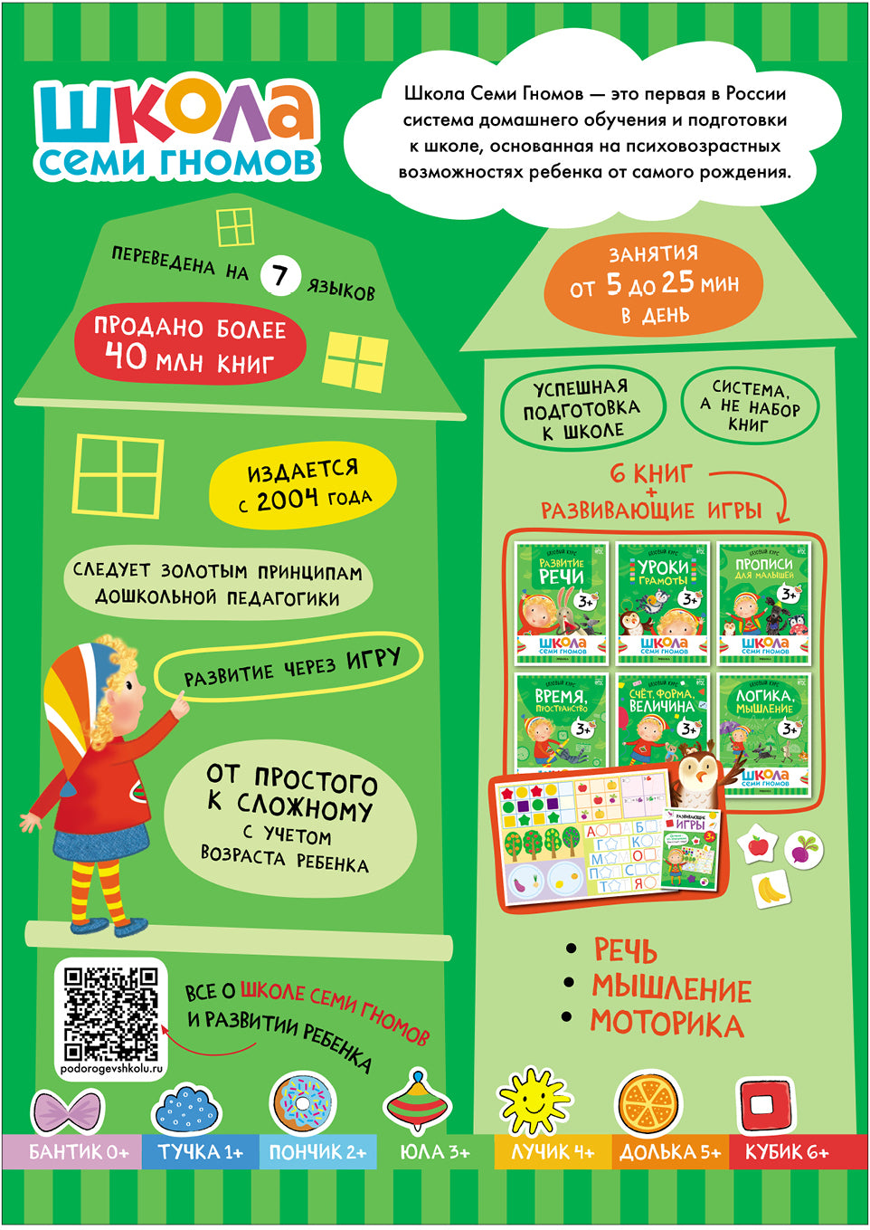 Школа Семи Гномов. Базовый курс. Речь, мышление, моторика. Комплект 3+