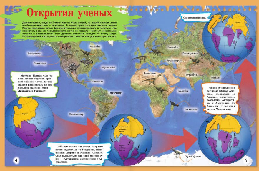 Расскажи мне всё о динозаврах