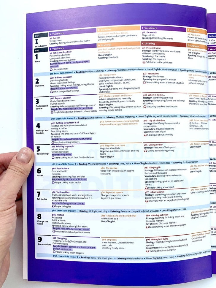 Solutions. Upper-intermediate. Student's Book. Third Edition