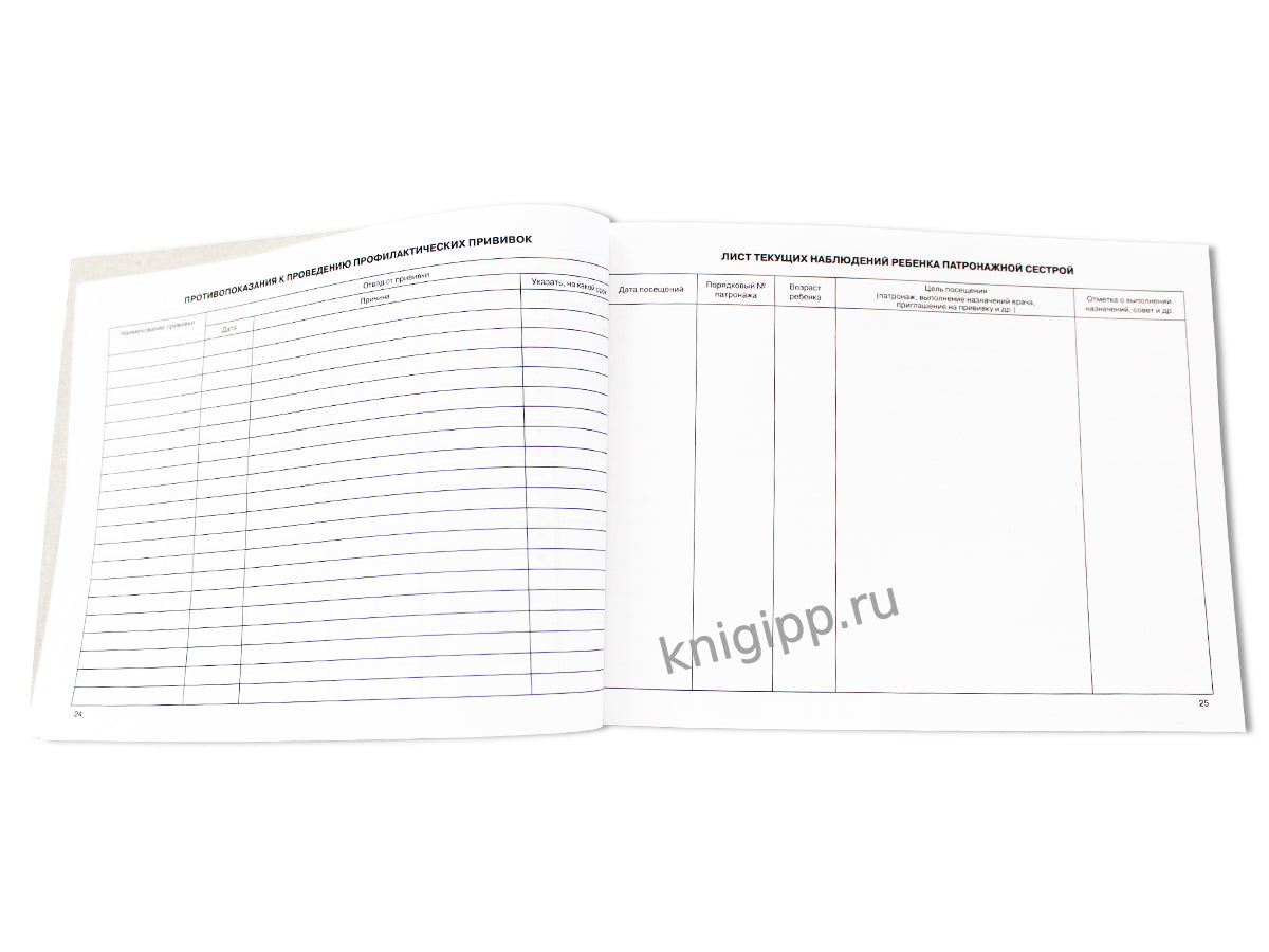 МЕДИЦИНСКАЯ КАРТА. КБС. ПЛАНШЕТ