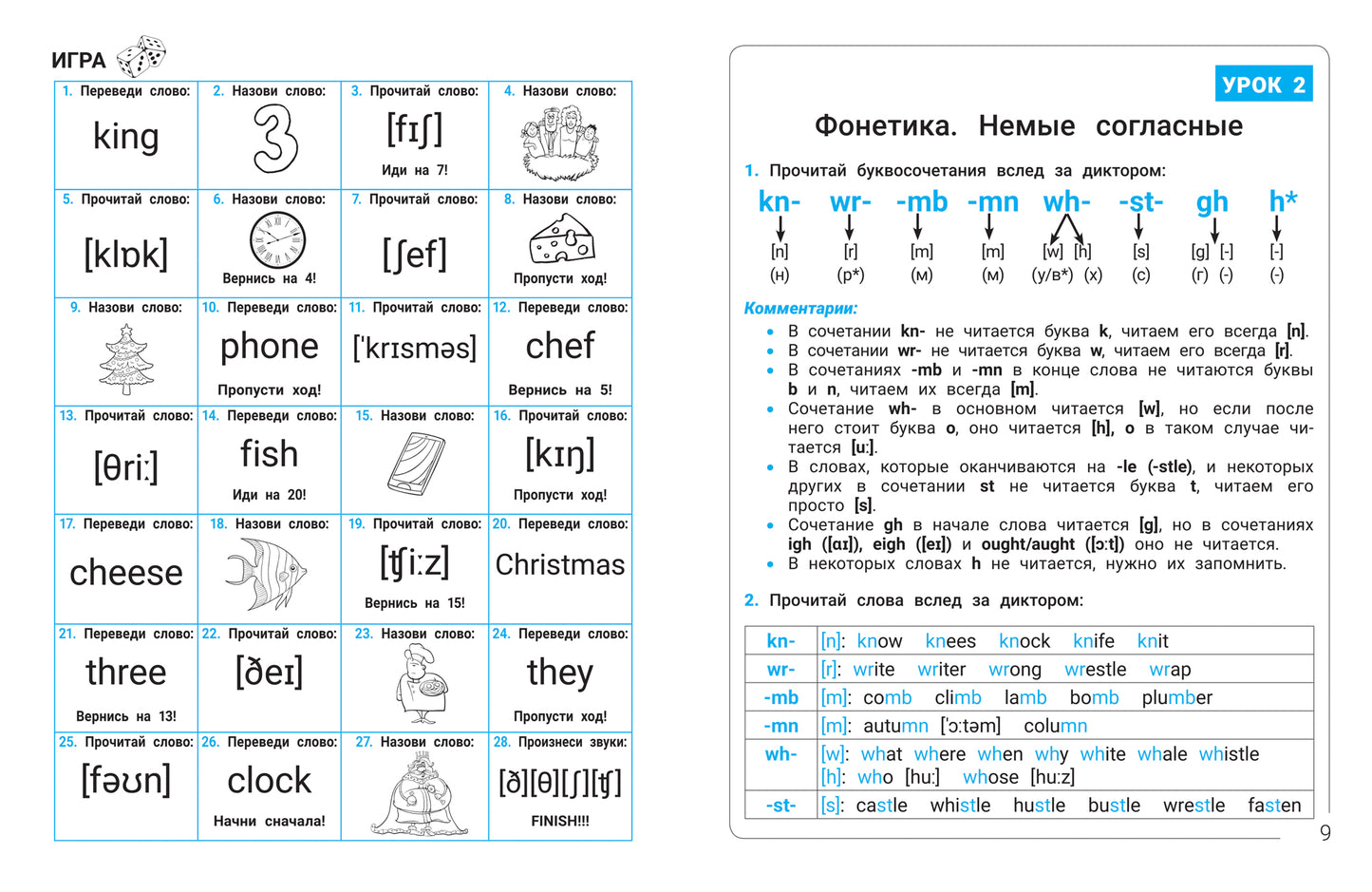 Идеальный английский: учимся и играем