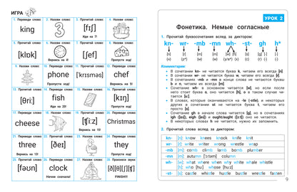 Идеальный английский: учимся и играем