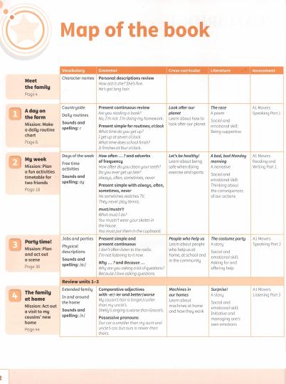 Power Up Level 2 Activity Book With Onl Resources
