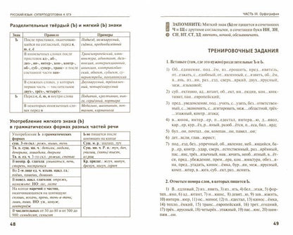 Русский язык: суперподготовка к ЕГЭ