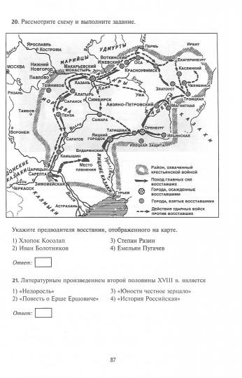 История России:новый репетитор для подгот.к ОГЭ