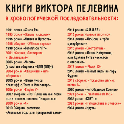 Круть