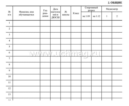 Журнал учета групповых занятий спортивной школы. Добавлено 3 новых раздела: 1. Годовой учебный план и график распределения учебных часов 2. Проведение инструктажей по ТБ, ПБ, ПДД... 3. Итоги работы за учебный год (Формат А4, блок писчая пл. 60, обложка оф