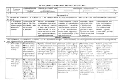 ФГОС Литература. 6 класс. Рабочая программа и технологические карты уроков по учебнику Г. С. Меркина (М.: ООО "Русское слово - учебник"). 323 стр. (Формат А4)