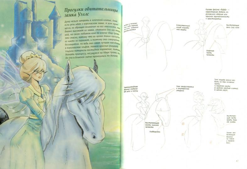 Как рисовать эльфов. ключи от сказочного королевства