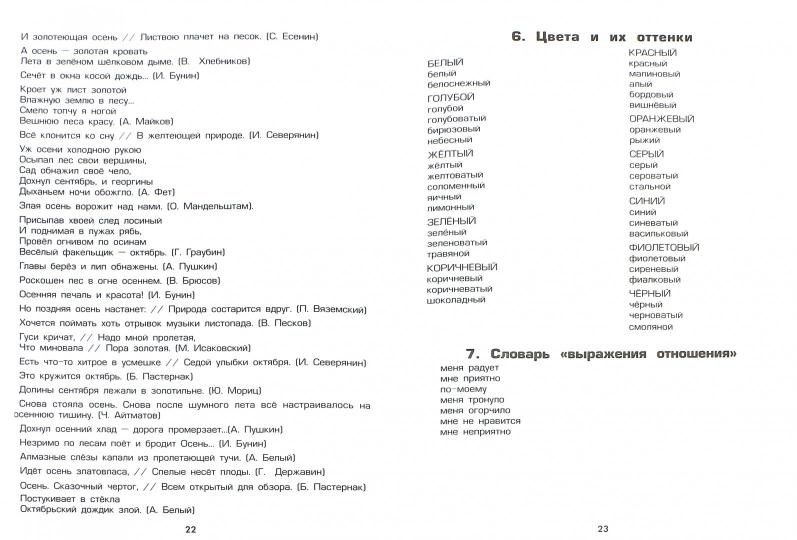 Есенина "Как научить Ваш. реб. писать сочинения" 1-2 кл. (Грамотей) (new)