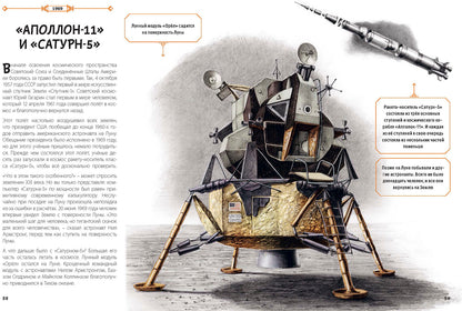 От кареты до ракеты. Транспорт в мировой истории (ожидается поступление)