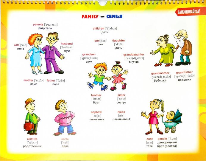 Запоминай-ка! Англо-русский словарик в картинках. Илюшкина А.В.