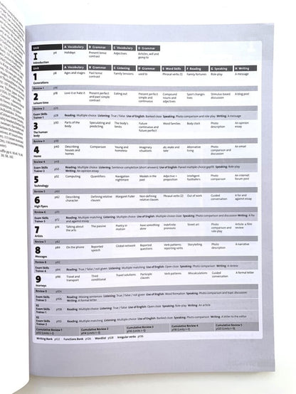 Solutions Intermediate Students Book, 3rd ed.'