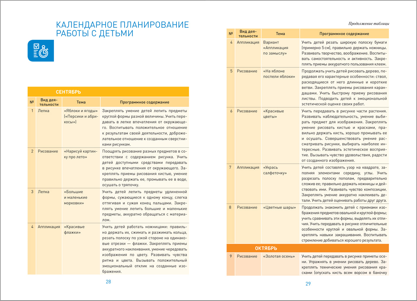 ФГОС Изобразительная деятельность в детском саду. 4-5 лет. Конспекты занятий