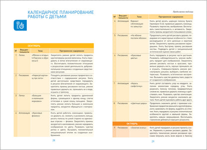 ФГОС Изобразительная деятельность в детском саду. 4-5 лет. Конспекты занятий