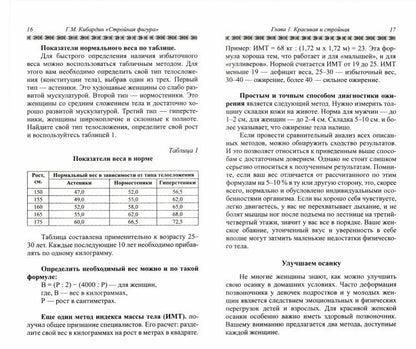 Стройная фигура. Мифы и реальность современной женщины. 2-е изд.