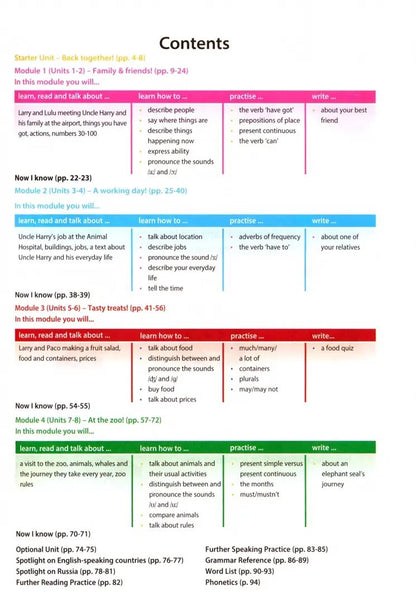 Быкова Английский в фокусе (Spotlight). 4 кл. Учебник. В 2-х чч. Часть 1. (Приложение 1) (18-е издание)