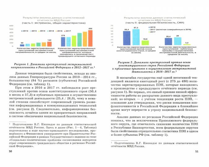 Российская политика защиты исторической правды и противодействия пропаганде фашизма, экстремизма и сепаратизма: Монография