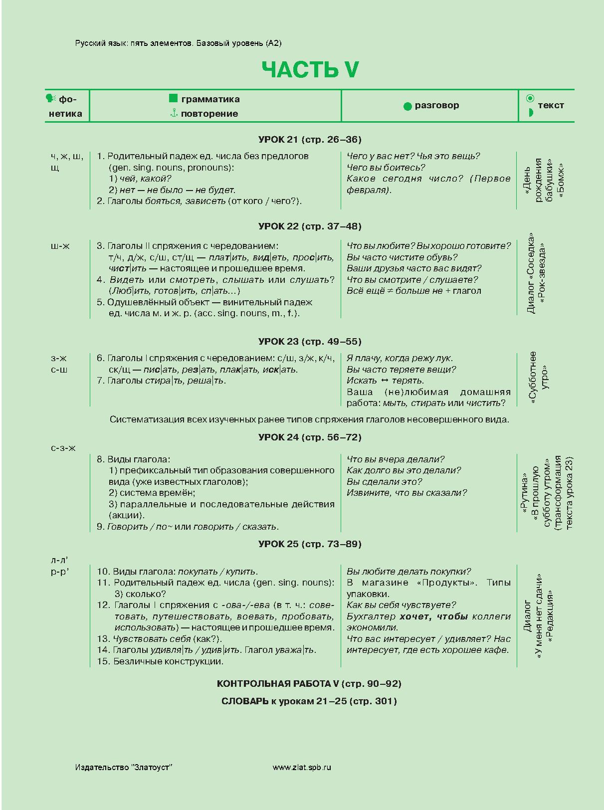 Пять элементов. Базовый уровень (A2). Учебник (QR). 7-е изд.
