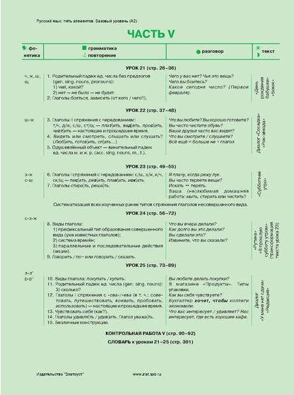 Пять элементов. Базовый уровень (A2). Учебник (QR). 7-е изд.