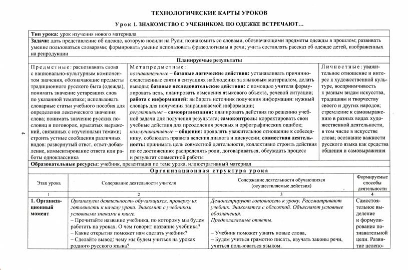 Русский (родной) язык. 2 класс: технологические карты уроков по учебнику О. М. Александровой, Л. А. Вербицкой, С. И. Богданова, Е. И. Казаковой, М. И. Кузнецовой, Л. В. Петленко, В. Ю. Романовой, Л. А. Рябининой, О. В. Соколовой