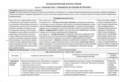 Русский (родной) язык. 2 класс: технологические карты уроков по учебнику О. М. Александровой, Л. А. Вербицкой, С. И. Богданова, Е. И. Казаковой, М. И. Кузнецовой, Л. В. Петленко, В. Ю. Романовой, Л. А. Рябининой, О. В. Соколовой