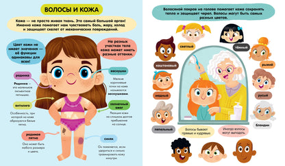 Удивительные энциклопедии. Тело человека (мягкая обл.)