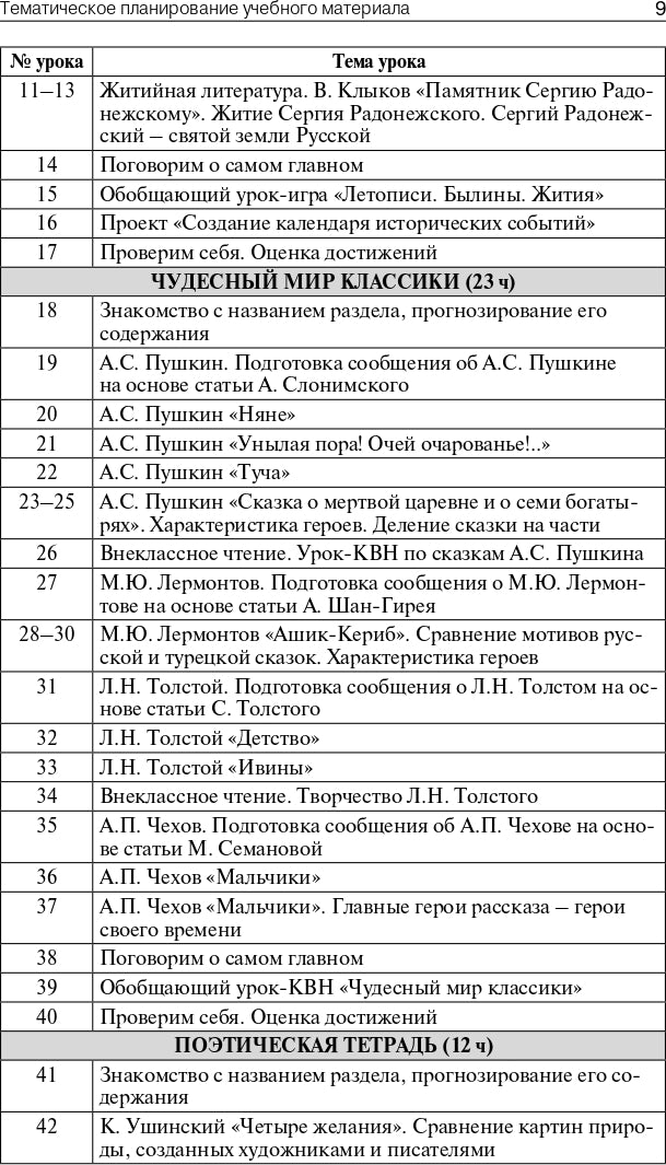 Поурочные разработки по литературному чтению. 4 класс. К УМК Л.Ф. Климановой