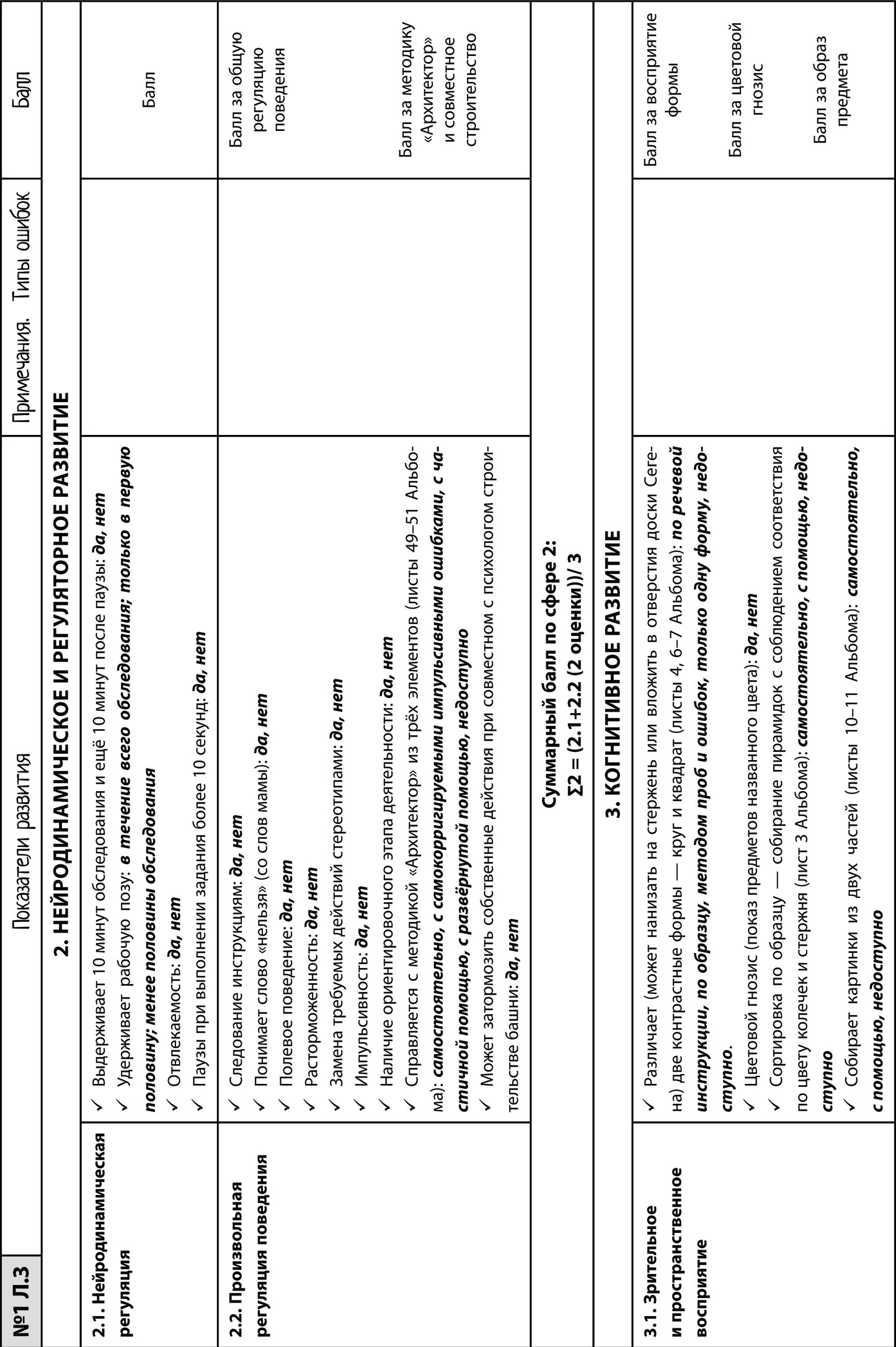 Нейропсихологическая диагностика детей дошкольного возраста