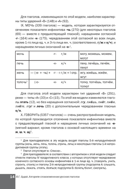 Алгоритм словоизменения русских глаголов. Настоящее (простое будущее) время. Учебно-методическое пособие по русскому языку как иностранному