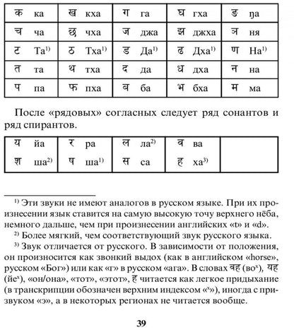 Русско-хинди разговорник. Костина Е.А. (Каро)