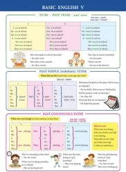 Справочные материалы: Basic English V