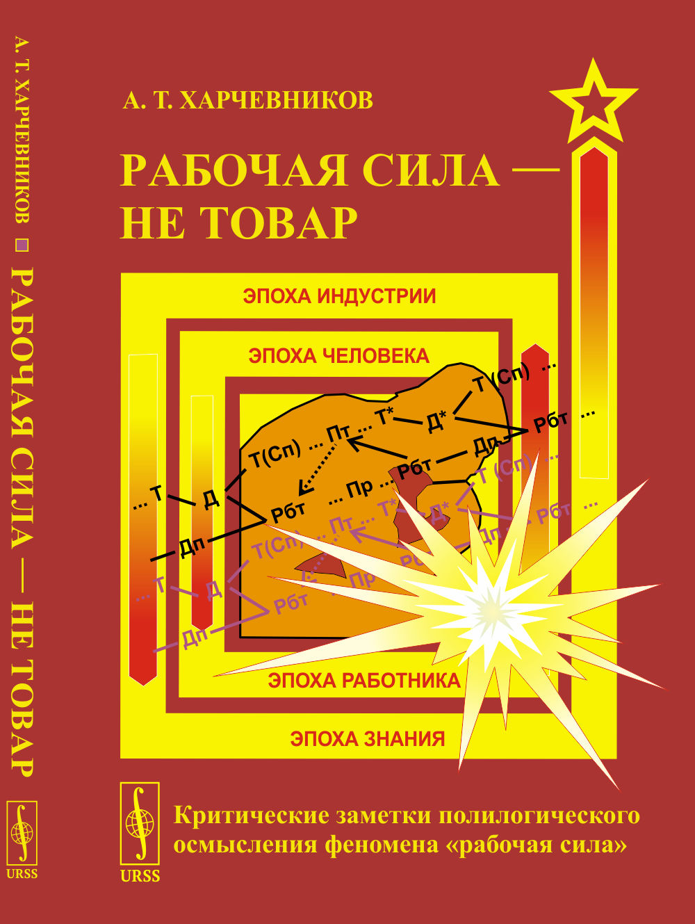 Рабочая сила --- не товар: Критические заметки полилогического осмысления феномена «рабочая сила»