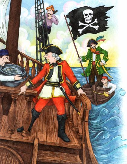 Компас. Чудо магнитной стрелки