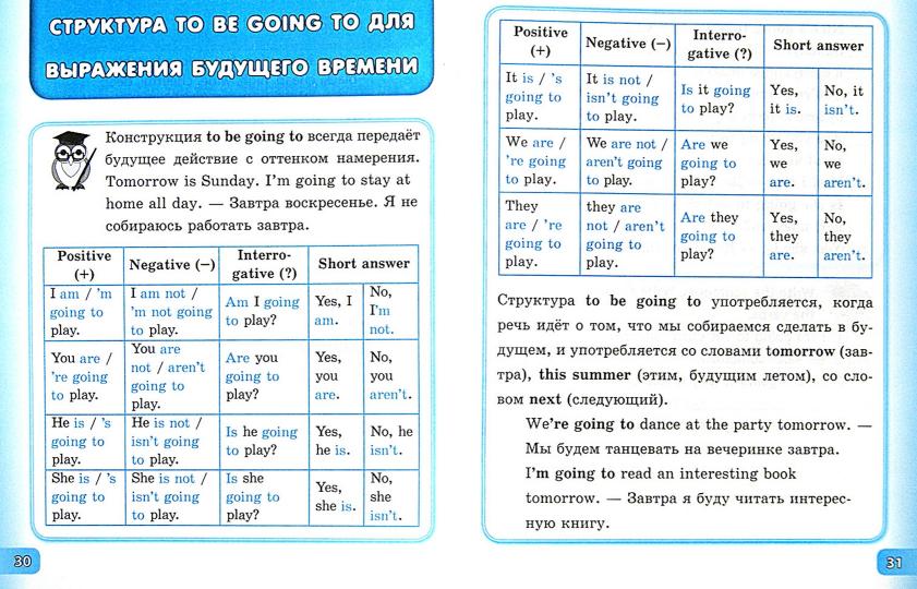 Занятия по английскому языку. 4 класс