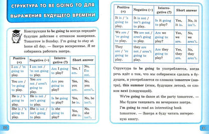 Занятия по английскому языку. 4 класс