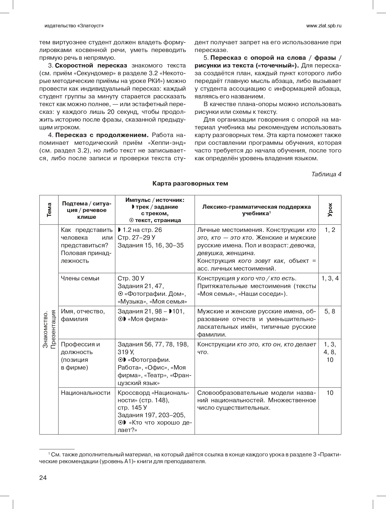 Пять элементов. Книга для преподавателя. А1 изд. 5-е испр. и доп. с QR
