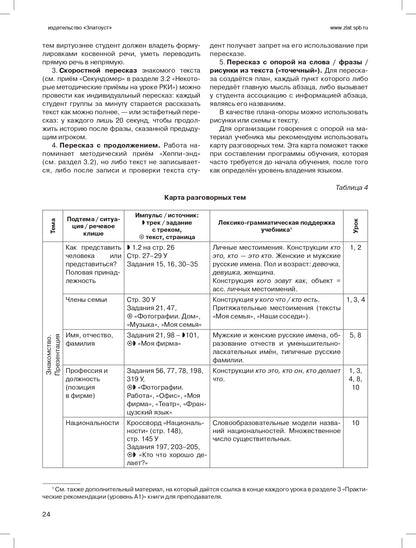 Пять элементов. Книга для преподавателя. А1 изд. 5-е испр. и доп. с QR