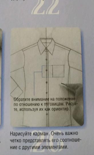 Фэшн-дизайн: техники и приемы