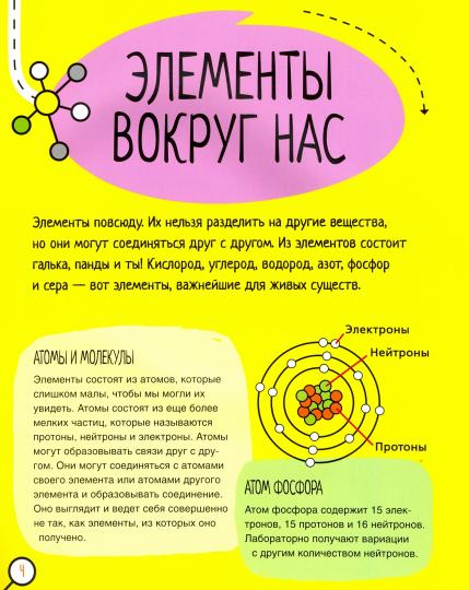 Познавательные истории. Фосфор. 6 главных элементов на Земле