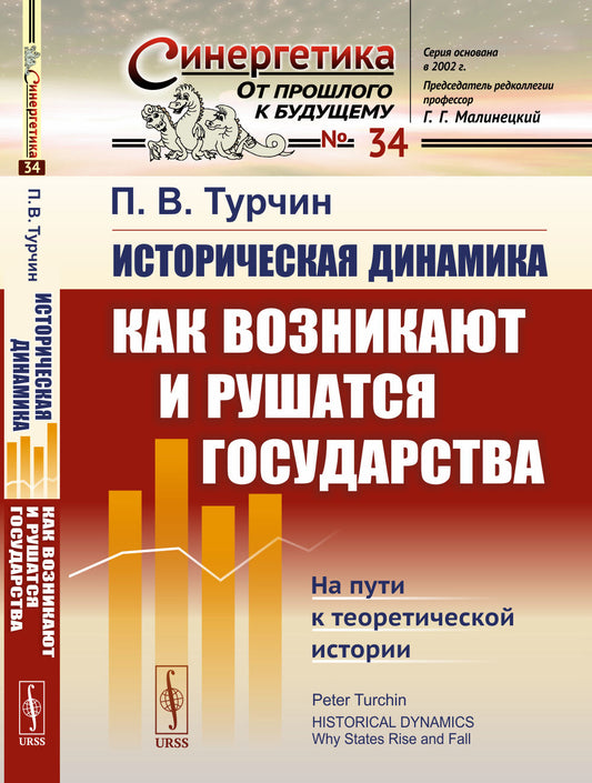 Dynamique historique : Vous êtes à la recherche d'un avenir meilleur. C'est une histoire théorique. Par. с англ.