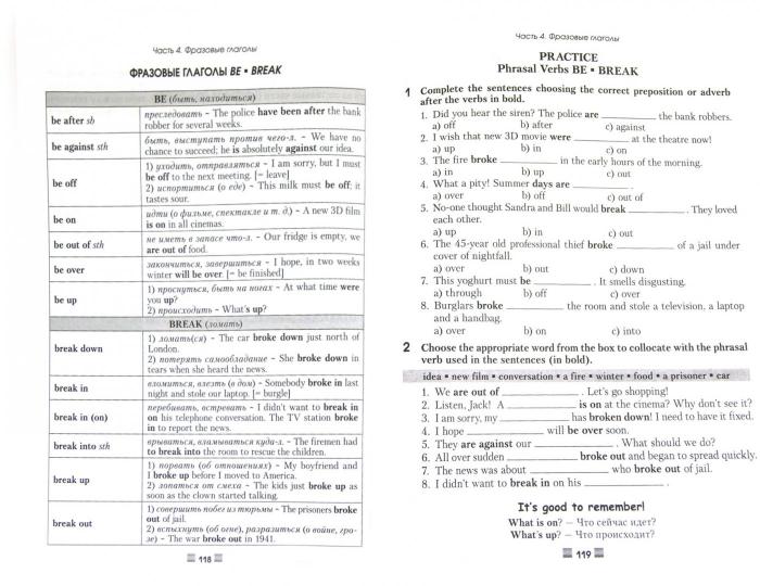 Английский язык. Upgrade your English Vocabulary