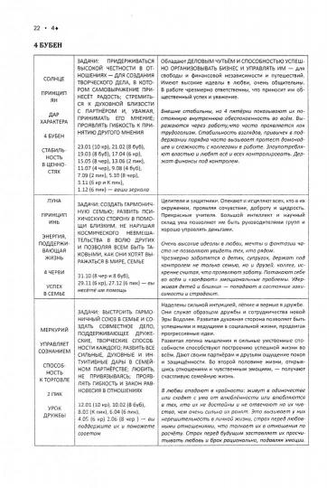 КАРТЫ ИНКОВ. 144 части души.Таланты и задачи земного и духовного пути