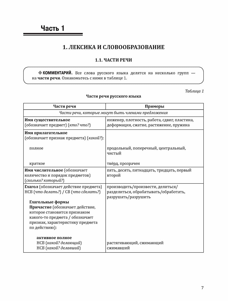 Инженерный профиль. РТ 1.3